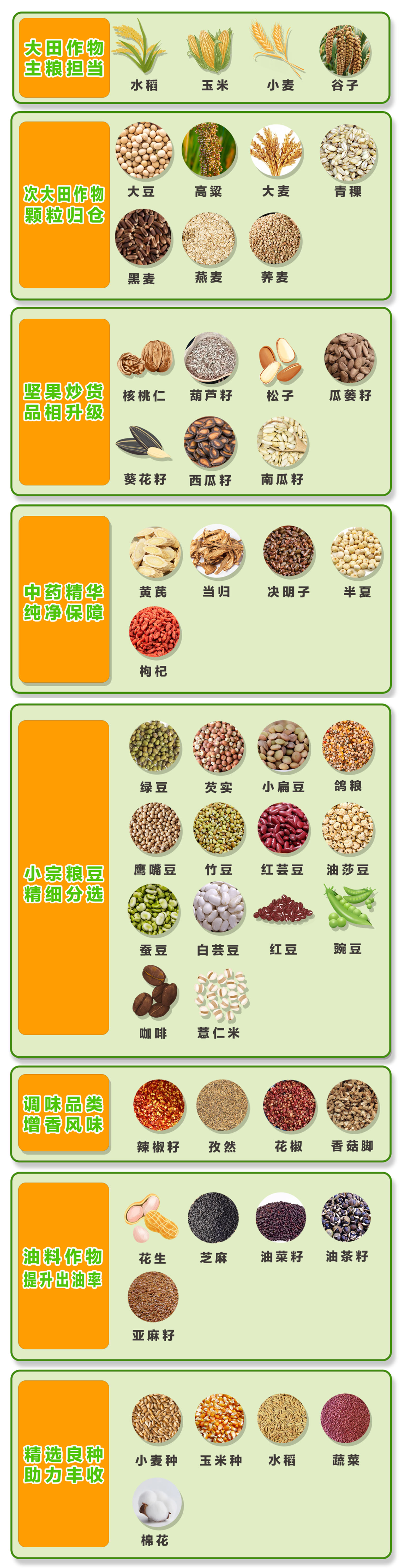 物料長(zhǎng)圖.jpg